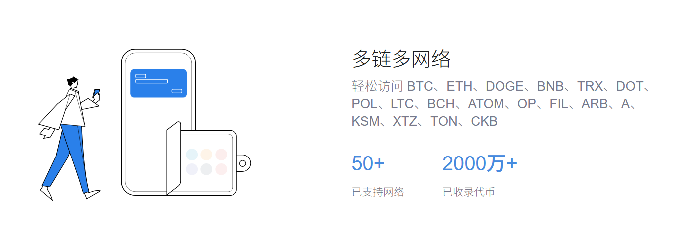 油田